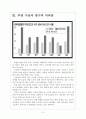 [기초노령연금]기초노령연금제도의 문제점과 해결방안 보고서 5페이지