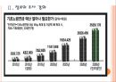 [기초노령연금]기초노령연금제도의 문제점과 해결방안 PPT자료 7페이지