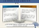 상생과혁신경영,경영혁신,파워순환패러다임,개인행동혁신,조직행동,리더십혁신,전략경영혁신,국가공동체혁신,파워수노한적접근.PPT자료 4페이지