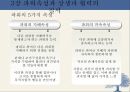 상생과혁신경영,경영혁신,파워순환패러다임,개인행동혁신,조직행동,리더십혁신,전략경영혁신,국가공동체혁신,파워수노한적접근.PPT자료 8페이지