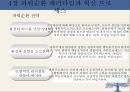 상생과혁신경영,경영혁신,파워순환패러다임,개인행동혁신,조직행동,리더십혁신,전략경영혁신,국가공동체혁신,파워수노한적접근.PPT자료 11페이지
