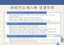 상생과혁신경영,경영혁신,파워순환패러다임,개인행동혁신,조직행동,리더십혁신,전략경영혁신,국가공동체혁신,파워수노한적접근.PPT자료 39페이지