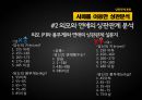 경영통계론 상관분석 Correlation Analysis무엇인가? - 상관관계분석 VS 회귀분석 차이점.PPT자료 37페이지