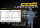 경영통계론 상관분석 Correlation Analysis무엇인가? - 상관관계분석 VS 회귀분석 차이점.PPT자료 40페이지