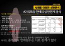경영통계론 상관분석 Correlation Analysis무엇인가? - 상관관계분석 VS 회귀분석 차이점.PPT자료 42페이지
