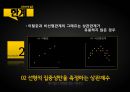 경영통계론 상관분석 Correlation Analysis무엇인가? - 상관관계분석 VS 회귀분석 차이점.PPT자료 49페이지