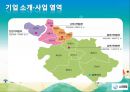 삼천리,삼천리도시가스,삼천리기업분석,도시가스공사,도시가스공사분석,ERP,KMS,GIS,CRM.PPT자료 4페이지