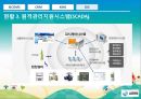 삼천리,삼천리도시가스,삼천리기업분석,도시가스공사,도시가스공사분석,ERP,KMS,GIS,CRM.PPT자료 44페이지
