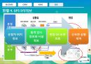 삼천리,삼천리도시가스,삼천리기업분석,도시가스공사,도시가스공사분석,ERP,KMS,GIS,CRM.PPT자료 45페이지