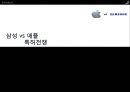 삼성vs애플 특허전쟁,삼성특허전쟁,애플특허전쟁,특허경쟁의확산,삼성과애플의시장상황.PPT 자료 1페이지