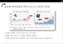 삼성vs애플 특허전쟁,삼성특허전쟁,애플특허전쟁,특허경쟁의확산,삼성과애플의시장상황.PPT 자료 4페이지