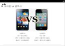 삼성vs애플 특허전쟁,삼성특허전쟁,애플특허전쟁,특허경쟁의확산,삼성과애플의시장상황.PPT 자료 9페이지