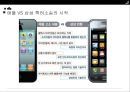 삼성vs애플 특허전쟁,삼성특허전쟁,애플특허전쟁,특허경쟁의확산,삼성과애플의시장상황.PPT 자료 12페이지