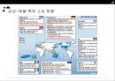 삼성vs애플 특허전쟁,삼성특허전쟁,애플특허전쟁,특허경쟁의확산,삼성과애플의시장상황.PPT 자료 18페이지