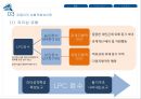 상황이론,리더십상황이론,허시와블랜차드의성숙도이론,피들러의상황적합성이론,리더십스타일사례,Richard Gordon 사례.PPT자료 10페이지
