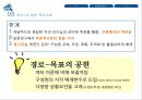 상황이론,리더십상황이론,허시와블랜차드의성숙도이론,피들러의상황적합성이론,리더십스타일사례,Richard Gordon 사례.PPT자료 34페이지