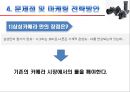 삼성카메라,삼성카메라마케팅전략,삼성카메라분석,카메라시장분석,DSLR카메라시장 18페이지