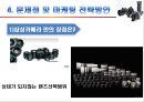 삼성카메라,삼성카메라마케팅전략,삼성카메라분석,카메라시장분석,DSLR카메라시장 20페이지
