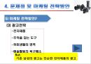 삼성카메라,삼성카메라마케팅전략,삼성카메라분석,카메라시장분석,DSLR카메라시장 35페이지