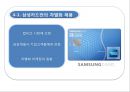 삼성카드,삼성카드마케팅전략,삼성카드분석,카드사차별화전략 22페이지