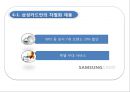 삼성카드,삼성카드마케팅전략,삼성카드분석,카드사차별화전략 24페이지