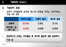 상사의 리더십이 종사원의 조직몰입에 미치는 영향,리더십,거래적리더십,변혁적리더십,조직몰입 21페이지