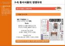 서구다국적 기업의 한국시장에서 현지화전략,맥도날드현지화전략,구글현지화전략,네슬레현지화전략,현지화전략사례 29페이지