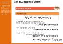 서구다국적 기업의 한국시장에서 현지화전략,맥도날드현지화전략,구글현지화전략,네슬레현지화전략,현지화전략사례 30페이지