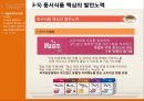 서구다국적 기업의 한국시장에서 현지화전략,맥도날드현지화전략,구글현지화전략,네슬레현지화전략,현지화전략사례 33페이지