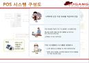 서강푸드빌,서강푸드빌문제점,서강푸드빌해결방안,서강푸드빌기대효과,서강푸드빌환경분석,패밀리레스토랑,패밀리레스토랑업계현황 20페이지