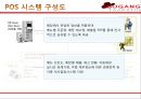 서강푸드빌,서강푸드빌문제점,서강푸드빌해결방안,서강푸드빌기대효과,서강푸드빌환경분석,패밀리레스토랑,패밀리레스토랑업계현황 21페이지