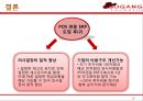 서강푸드빌,서강푸드빌문제점,서강푸드빌해결방안,서강푸드빌기대효과,서강푸드빌환경분석,패밀리레스토랑,패밀리레스토랑업계현황 32페이지