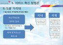 서비스_혁신(아시아나),아시아나마케팅,마케팅,브랜드,브랜드마케팅,기업,서비스마케팅,글로벌,경영,시장,사례,swot,stp,4p 59페이지