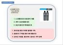 샴푸시장,마케팅전략사례,마케팅,브랜드,브랜드마케팅,기업,서비스마케팅,글로벌,경영,시장,사례,swot,stp,4p 32페이지