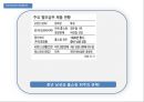 샴푸시장,마케팅전략사례,마케팅,브랜드,브랜드마케팅,기업,서비스마케팅,글로벌,경영,시장,사례,swot,stp,4p 40페이지