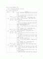 서울 등 축제,일본의 삿포로,지역축제,축제문화- SWOT 분석, 개선 방안 10페이지