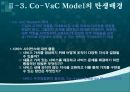 서비스사이언스, 서비스사이언스분석 방법론, 동향, 미래의서비스사이언스 21페이지