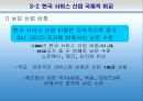 서비스산업,서비스산업현황,한국서비스산업의국제적비교,한국서비스산업문제점및발전방향 15페이지