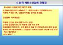 서비스산업,서비스산업현황,한국서비스산업의국제적비교,한국서비스산업문제점및발전방향 26페이지