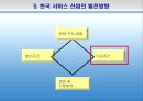 서비스산업,서비스산업현황,한국서비스산업의국제적비교,한국서비스산업문제점및발전방향 31페이지