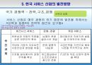 서비스산업,서비스산업현황,한국서비스산업의국제적비교,한국서비스산업문제점및발전방향 36페이지