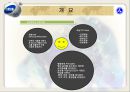 삼성전자-국제경영론,삼성마케팅,브랜드마케팅,서비스마케팅,글로벌경영,사례분석,swot,stp,4p 7페이지