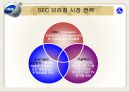 삼성전자-국제경영론,삼성마케팅,브랜드마케팅,서비스마케팅,글로벌경영,사례분석,swot,stp,4p 38페이지