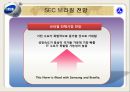삼성전자-국제경영론,삼성마케팅,브랜드마케팅,서비스마케팅,글로벌경영,사례분석,swot,stp,4p 40페이지