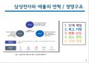 삼성전자와애플의연혁,삼성전자의경영방식,애플의경영방식,삼성전자vs애플 5페이지