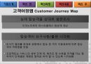 서비스 경영 카멜레온 서비스 (버진 애틀랜틱 항공 - 서비스 디자인 기업 Engine의 프로젝트 & Cirque du soleil(태양의 서커스) & Minute clinic 시장의 거품 속에서 기회를 만들어내라 & 1234 행복열차 서울메트로 5페이지