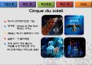 서비스 경영 카멜레온 서비스 (버진 애틀랜틱 항공 - 서비스 디자인 기업 Engine의 프로젝트 & Cirque du soleil(태양의 서커스) & Minute clinic 시장의 거품 속에서 기회를 만들어내라 & 1234 행복열차 서울메트로 12페이지