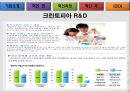 서비스 경영 카멜레온 서비스 (버진 애틀랜틱 항공 - 서비스 디자인 기업 Engine의 프로젝트 & Cirque du soleil(태양의 서커스) & Minute clinic 시장의 거품 속에서 기회를 만들어내라 & 1234 행복열차 서울메트로 44페이지
