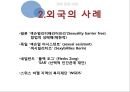 성과 문화, 장애인의 성 “sex volunteer” (장애인의 성생활, Sex volunteer 제도, 실태와 문제점, 외국의 사례, 성매매와의 차이점).PPT자료 31페이지