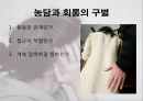 성 관련 사회문제 (Psychology of Sexuality) - 성문화,성의이중규범,사이버성폭력,성폭력,성매매,포르노그라피.성희록.스토킹.아동성폭력.PPT자료 16페이지